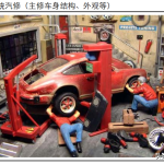 汽车后市场专题报告:汽车智能化开始“颠覆”车后市场 汽车后市场专题报告:汽车智能化开始“颠覆”车后市场